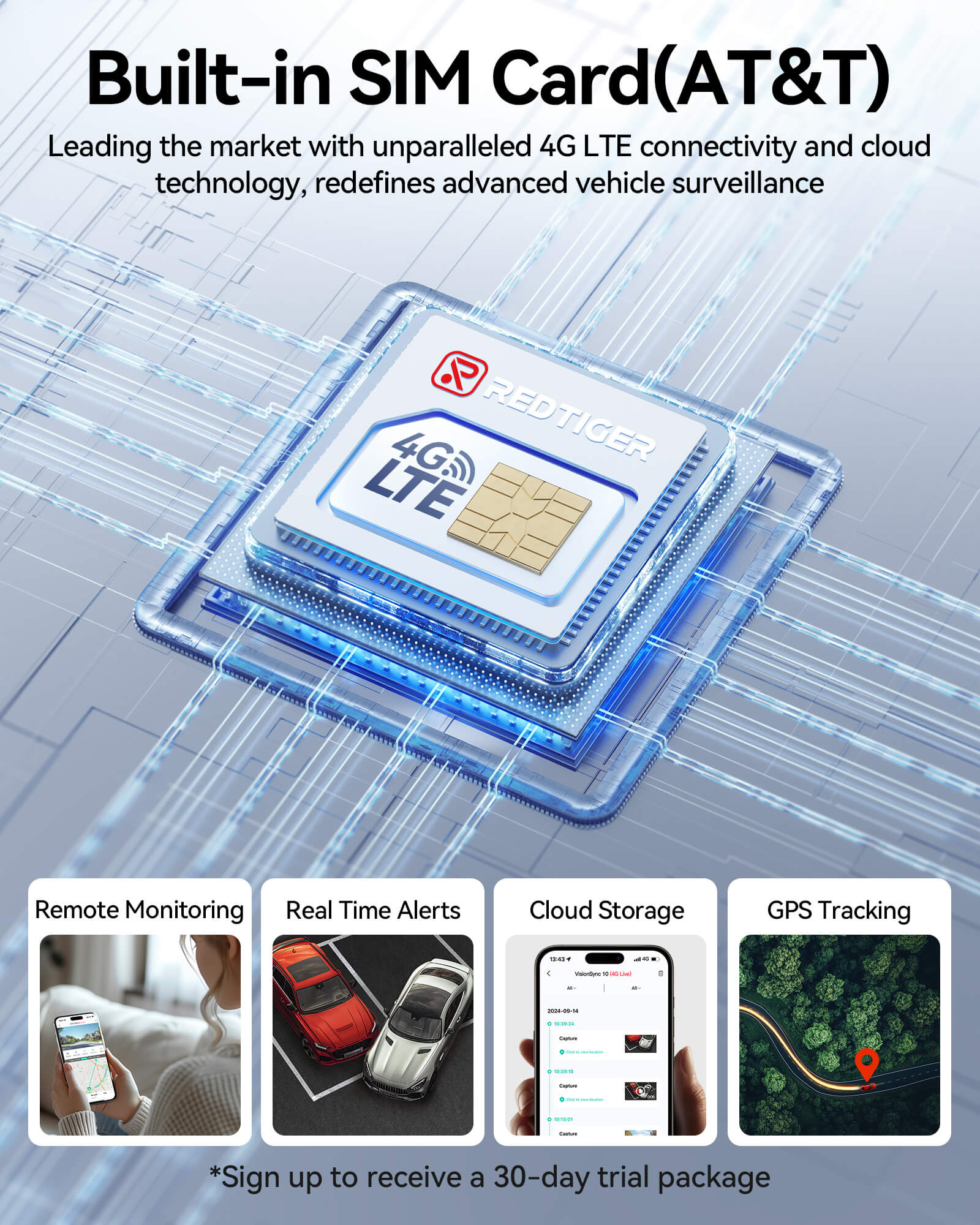 Redtiger VS10 4G Lte Cloud Storage 2.5K Wireless Parking Alarm Dash Cam Hot Sales REDTIGER Official