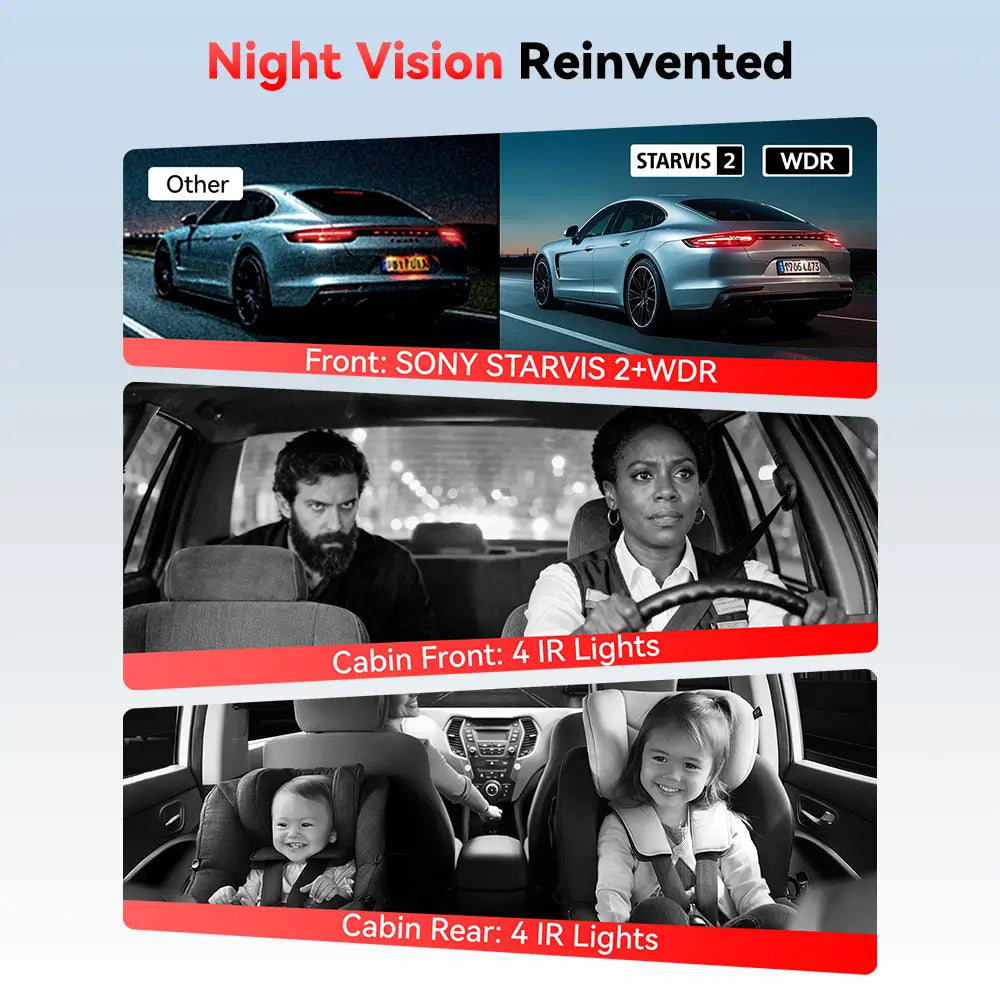 Redtiger F17 Plus 4 Channels 2.7K Sony STARVIS 2 5.8 Ghz Wifi Touch Screen Dash Cam REDTIGER Official