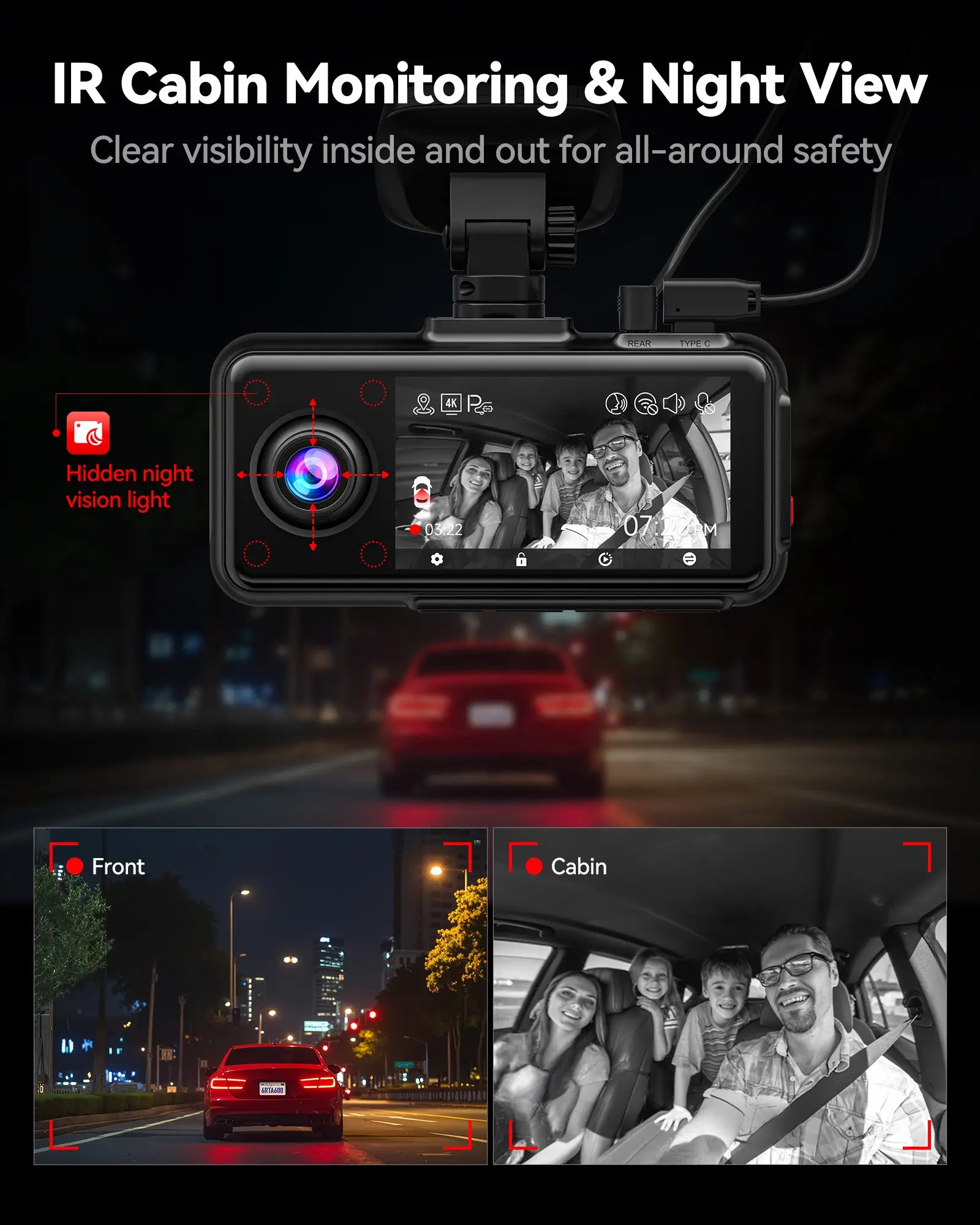 Redtiger A6 2.5k+1080P+1080P 3-Channel 5.8GHz Wifi Dash Cam Hot Sales REDTIGER Dash Cam