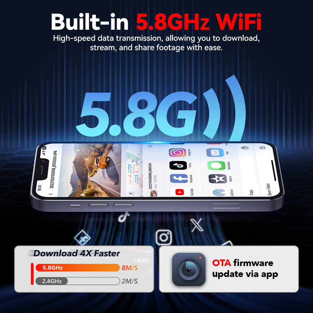 REDTIGER A4 Dash Cam Front and Rear, 5.8G WiFi GPS & WDR 4K/2.5K+1080P Dash Camera for Car with 64GB Card, G-Sensor, Super Night Vision, Loop Recording, Parking Mode easy-product-customizer
