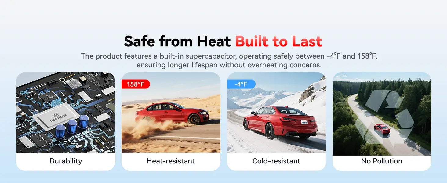 Redtiger F7NP Dash Cam