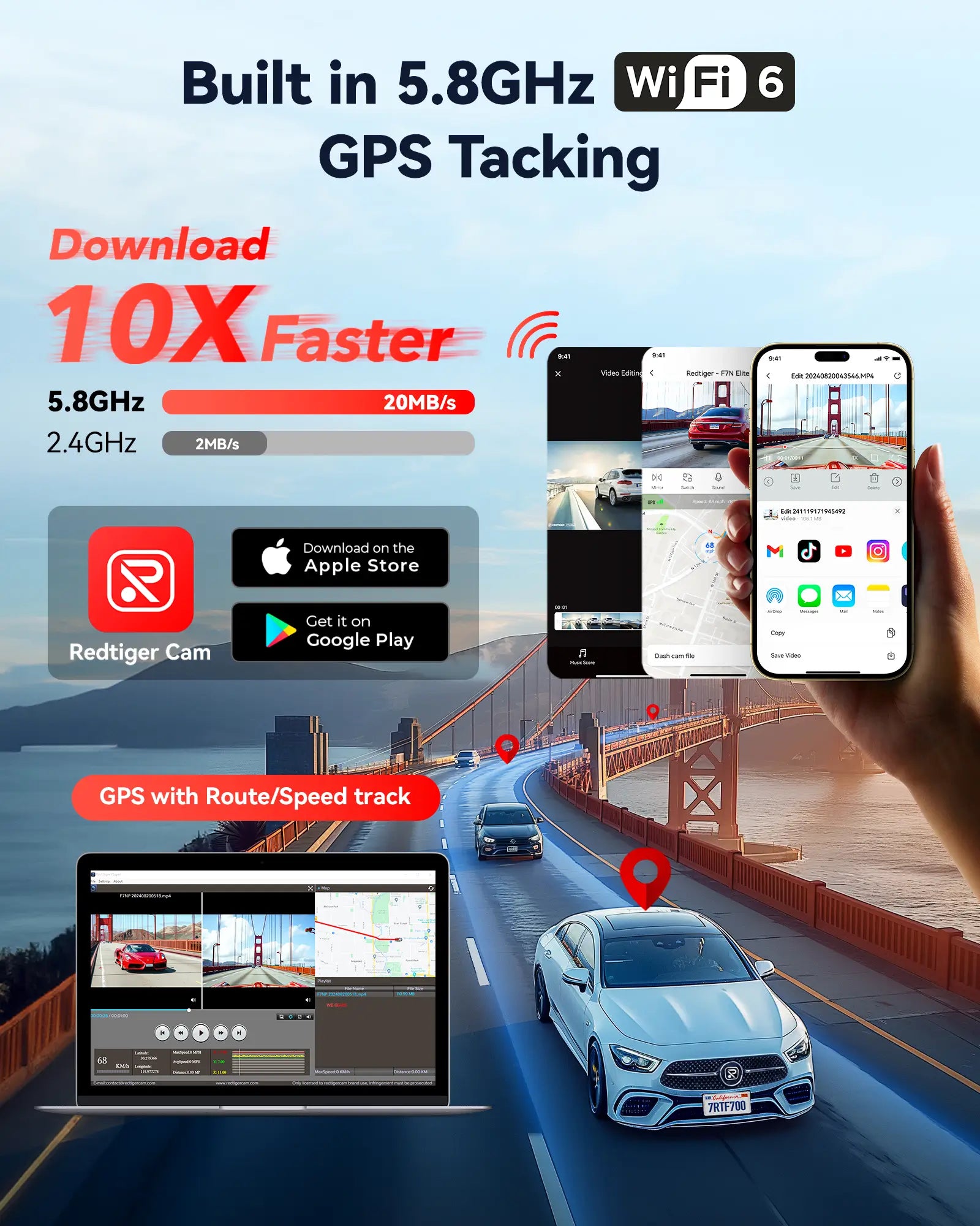 REDTIGER F7N Elite 4K Sony STARVIS 2 5.8GHz WiFi-6 Touchscreen Voice Control Dual Dash Cam - REDTIGER Official