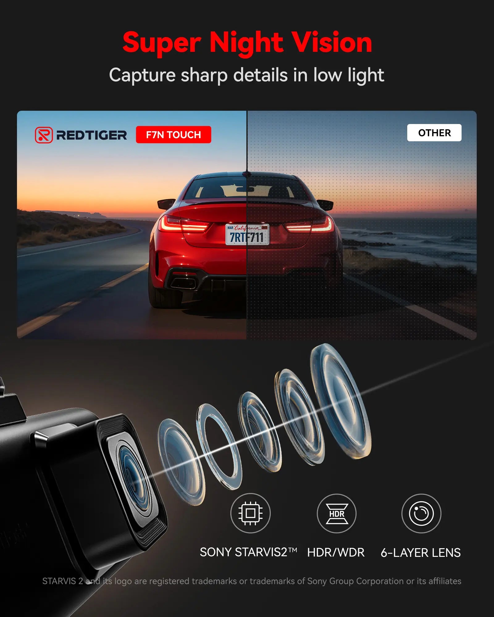 Redtiger F7NT 4K Sony STARVIS 2 HDR WiFi 6 Touch Screen Voice Contral Dual Dash Cam Hot Sales REDTIGER Dash Cam