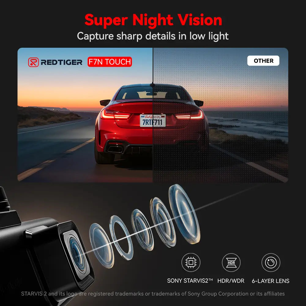 Redtiger F7NT 4K Sony STARVIS 2 HDR WiFi 6 Touch Screen Voice Contral Dual Dash Cam Hot Sales REDTIGER Dash Cam
