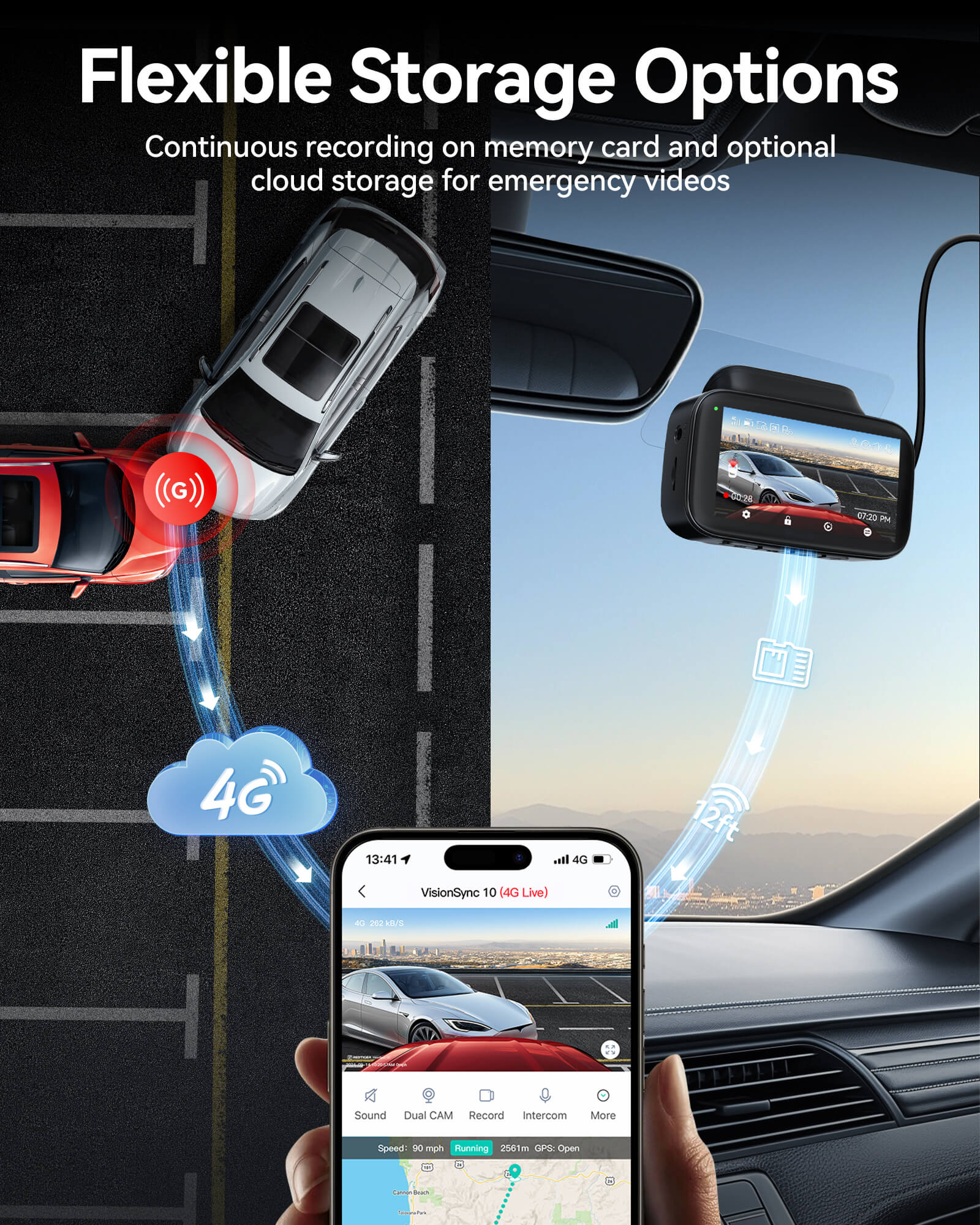 Redtiger VS10 4G Lte Cloud Storage 2.5K Wireless Parking Alarm Dash Cam Hot Sales REDTIGER Official