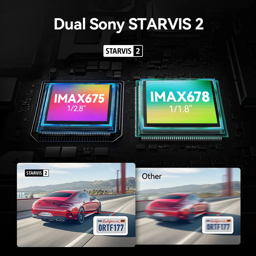 REDTIGER F17 Elite 4K 3 Channel Sony STARVIS 2 Dual HDR WIFI 6 Full Night Color Dash Cam REDTIGER Official