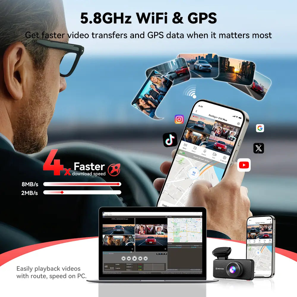 Redtiger F17 Plus 4 Channels 2.7K Sony STARVIS 2 5.8 Ghz Wifi Touch Screen Dash Cam REDTIGER Official