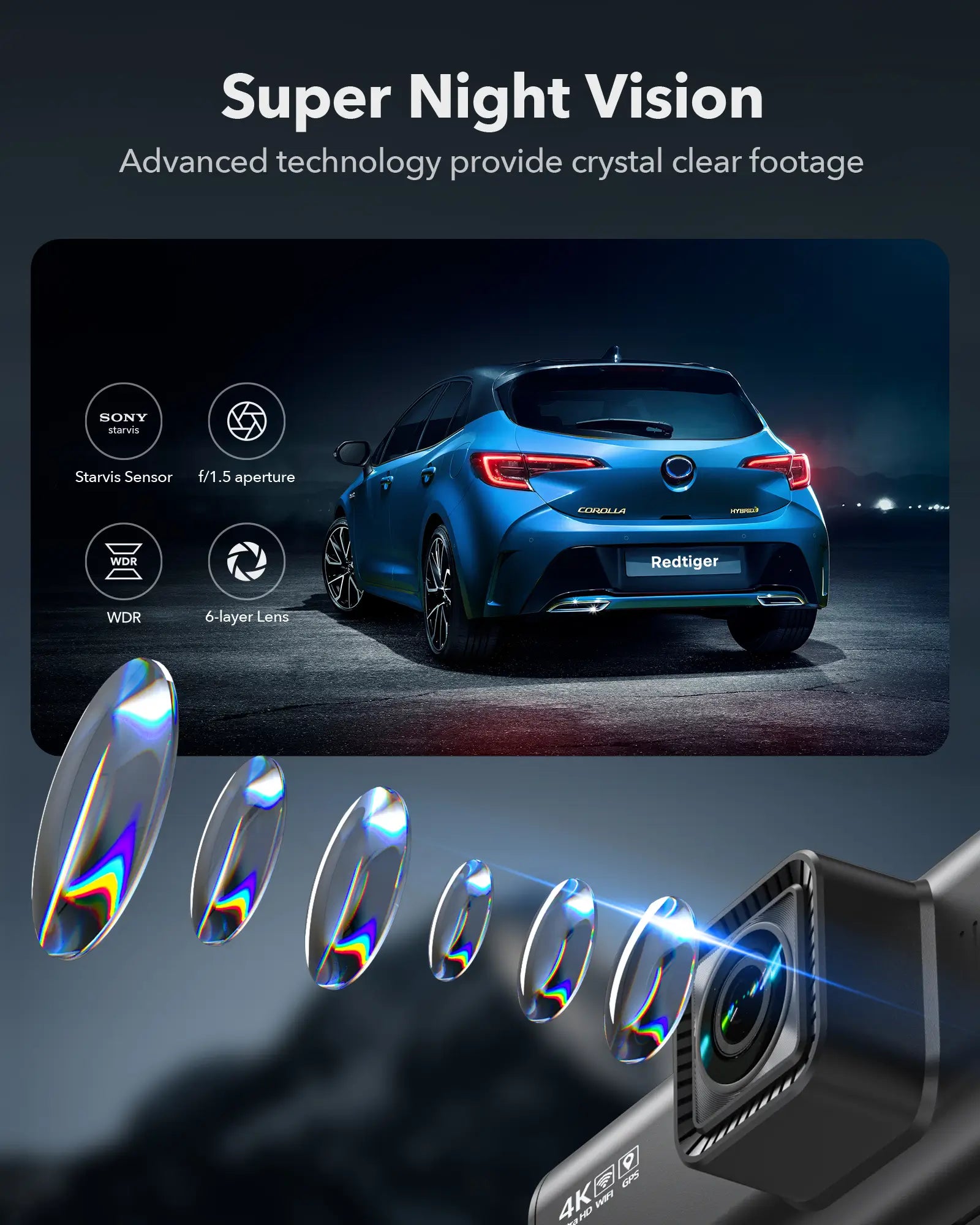Redtiger F7NT Touch Screen 4K Dual Dash Cam Hot Sales REDTIGER Dash Cam