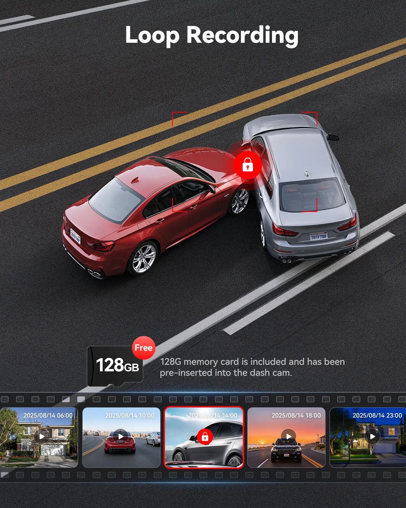 Redtiger F7NP Dash Cam