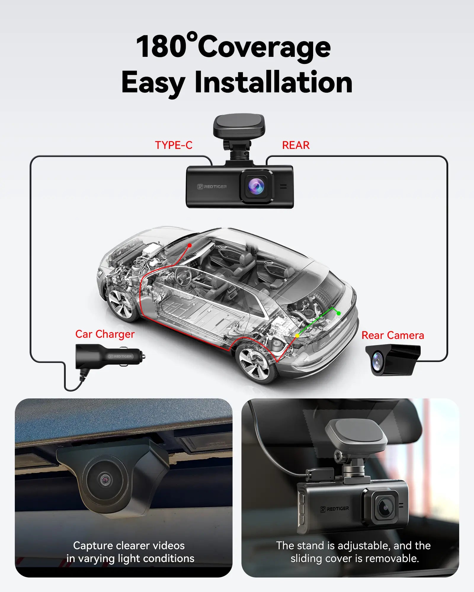 REDTIGER F7N Elite 4K Sony STARVIS 2 5.8GHz WiFi Touchscreen Voice Control Dual Dash Cam REDTIGER Official