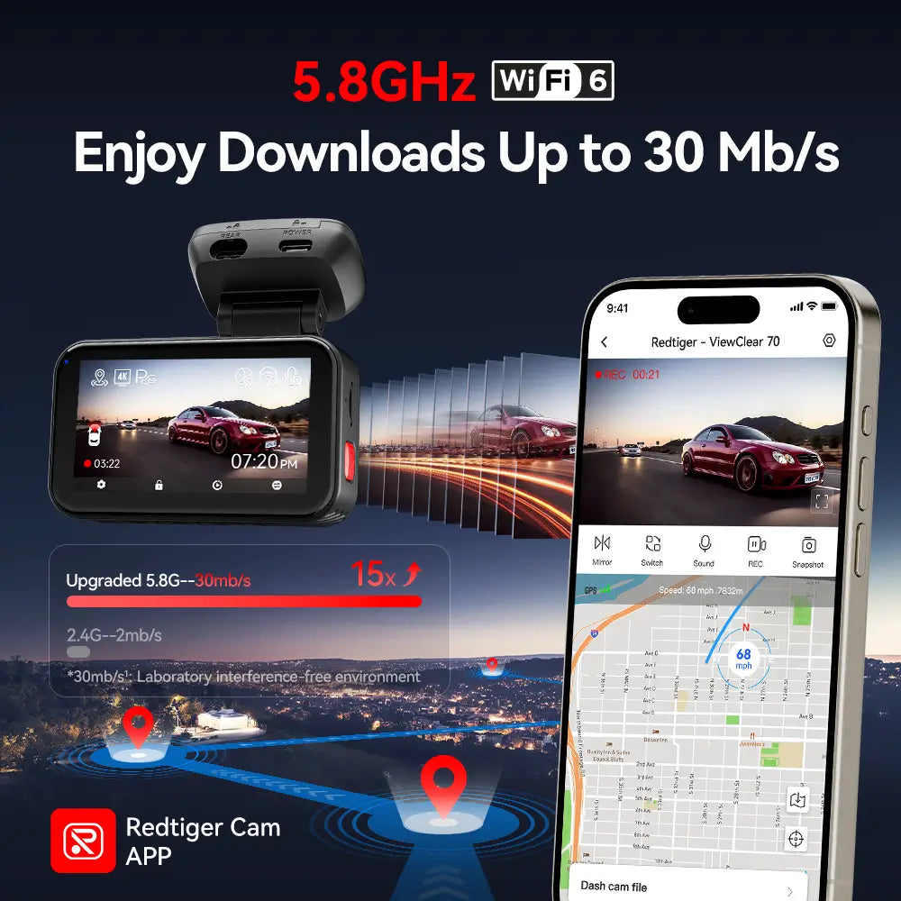 Redtiger ViewClear-70 4K Dual HDR 5.8Ghz WiFi-6 Super Night Vision Dual Dash Cam REDTIGER Official