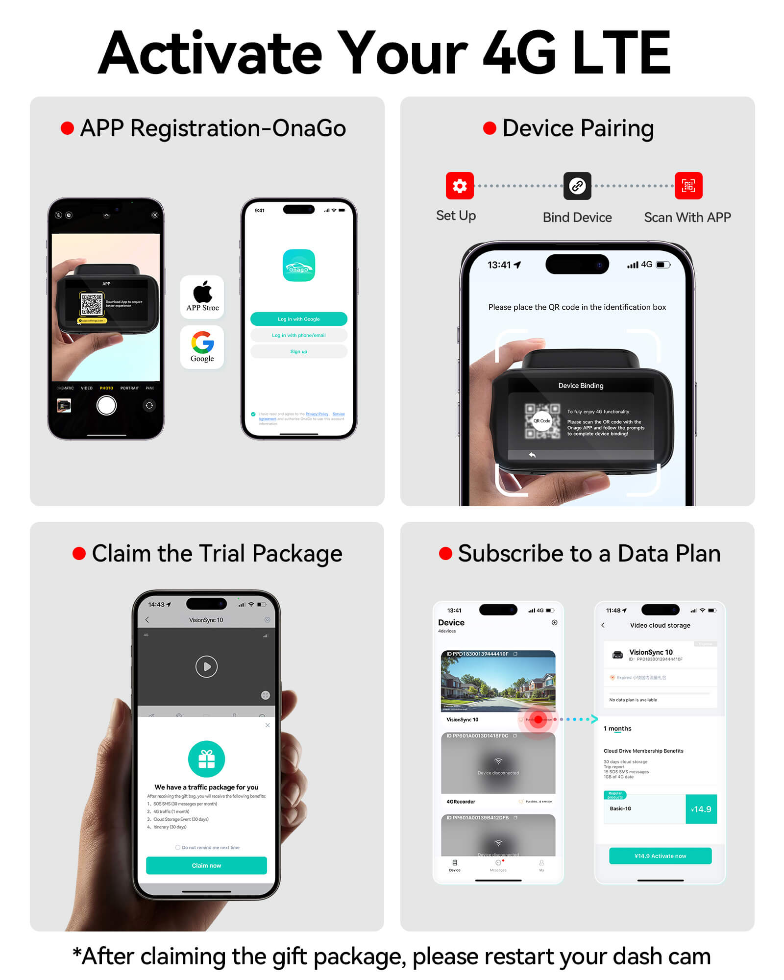 Redtiger VS10 4G Lte Cloud Storage 2.5K Wireless Parking Alarm Dash Cam Hot Sales REDTIGER Official
