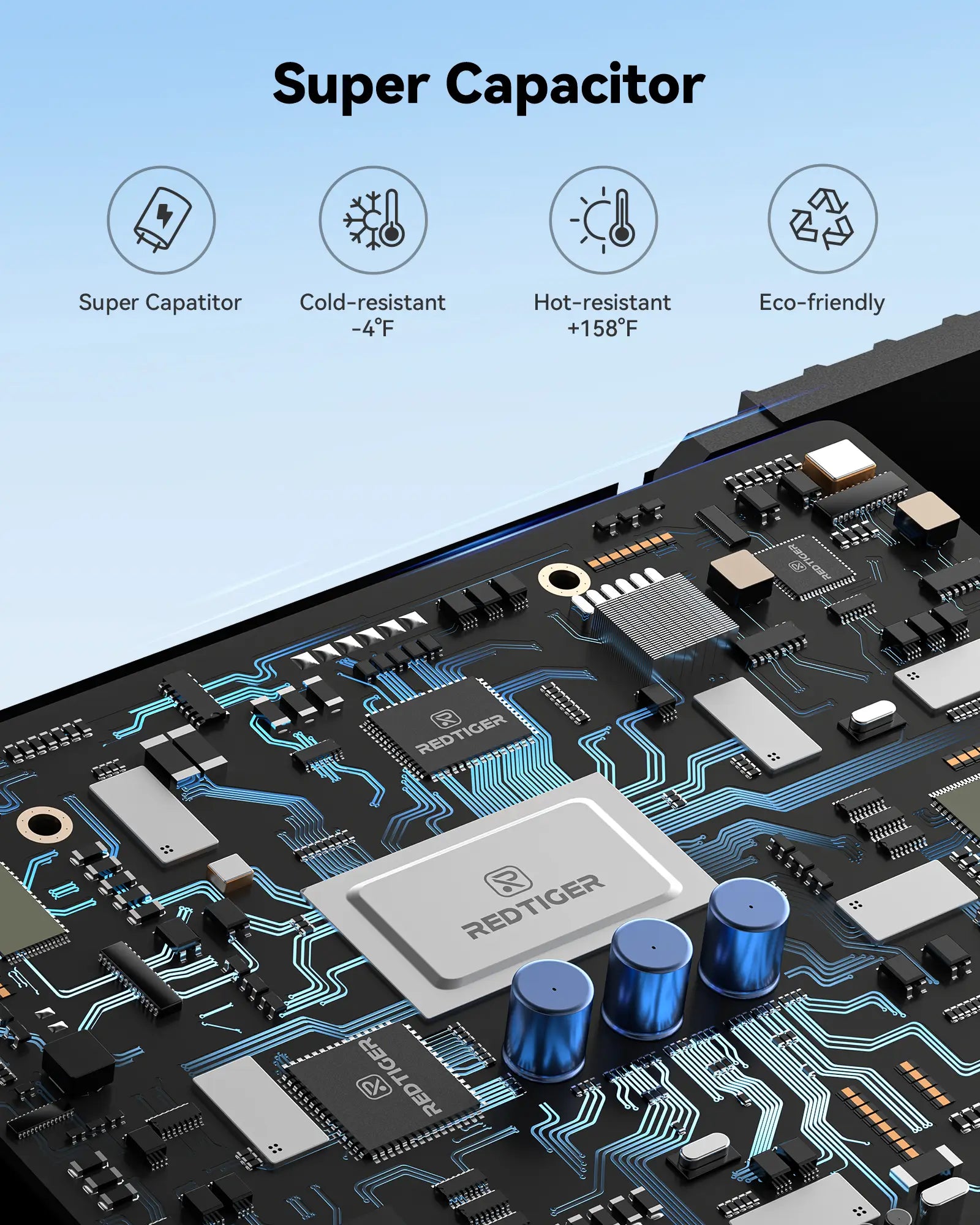 Redtiger F7NP Dash Cam