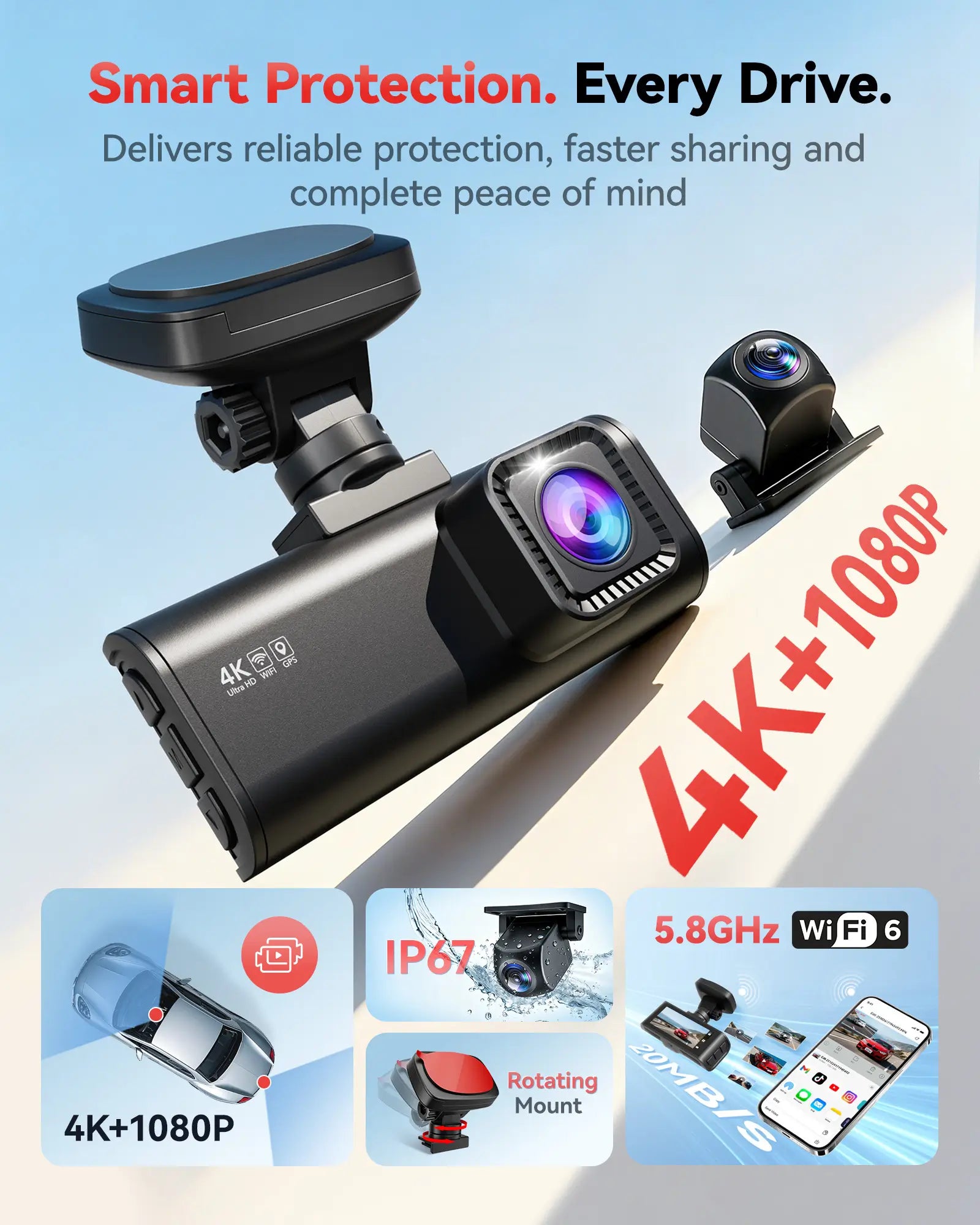 Redtiger F7N 4K Dual Front and Rear Dash Cam With 64GB SD Card Hot Sales REDTIGER Dash Cam