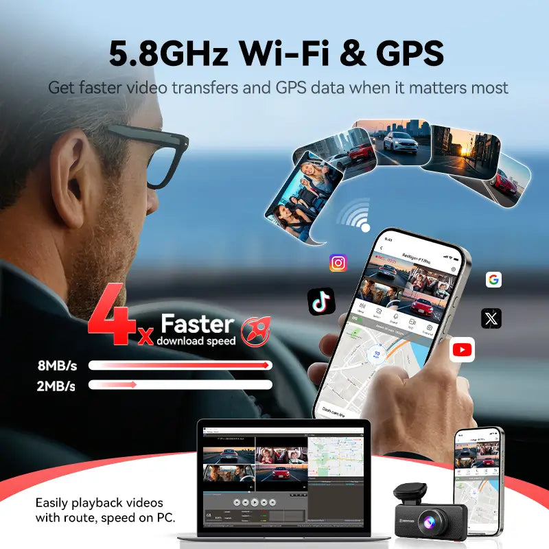 Redtiger F17 Pro 4K 4-Channel STARVIS 2 Dash Cam REDTIGER Official