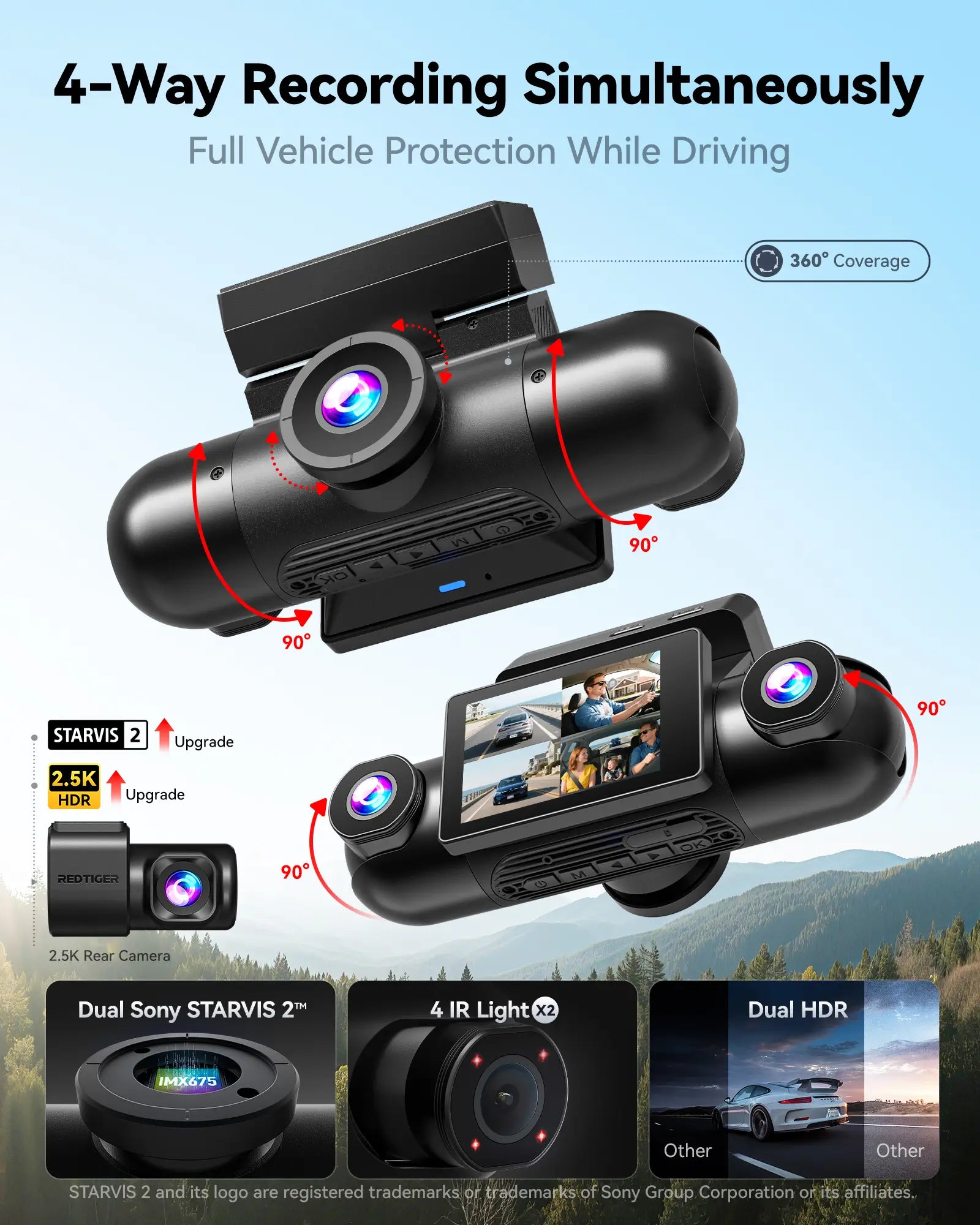 Redtiger VisionPano 40 4 Channel Dash Cam Dual Sony STARVIS 2 HDR 5.8 Ghz WiFi Parking Monitor Dash Cam