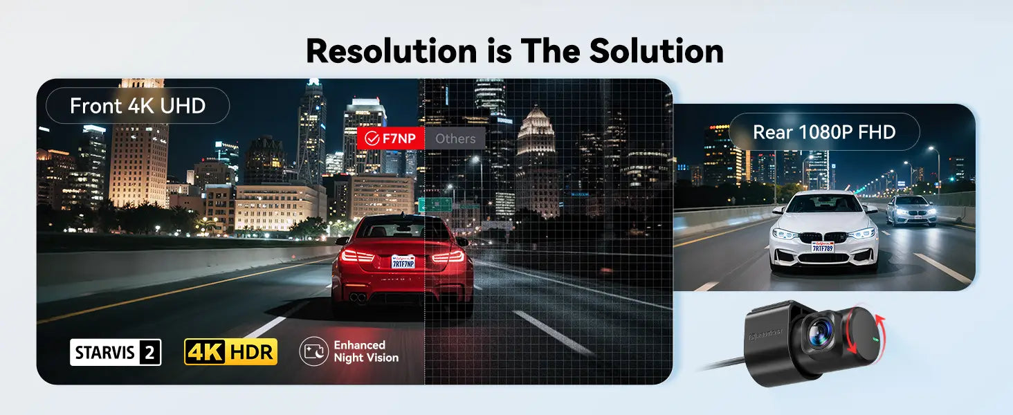 Redtiger F7NP Dash Cam 4K+1080p
