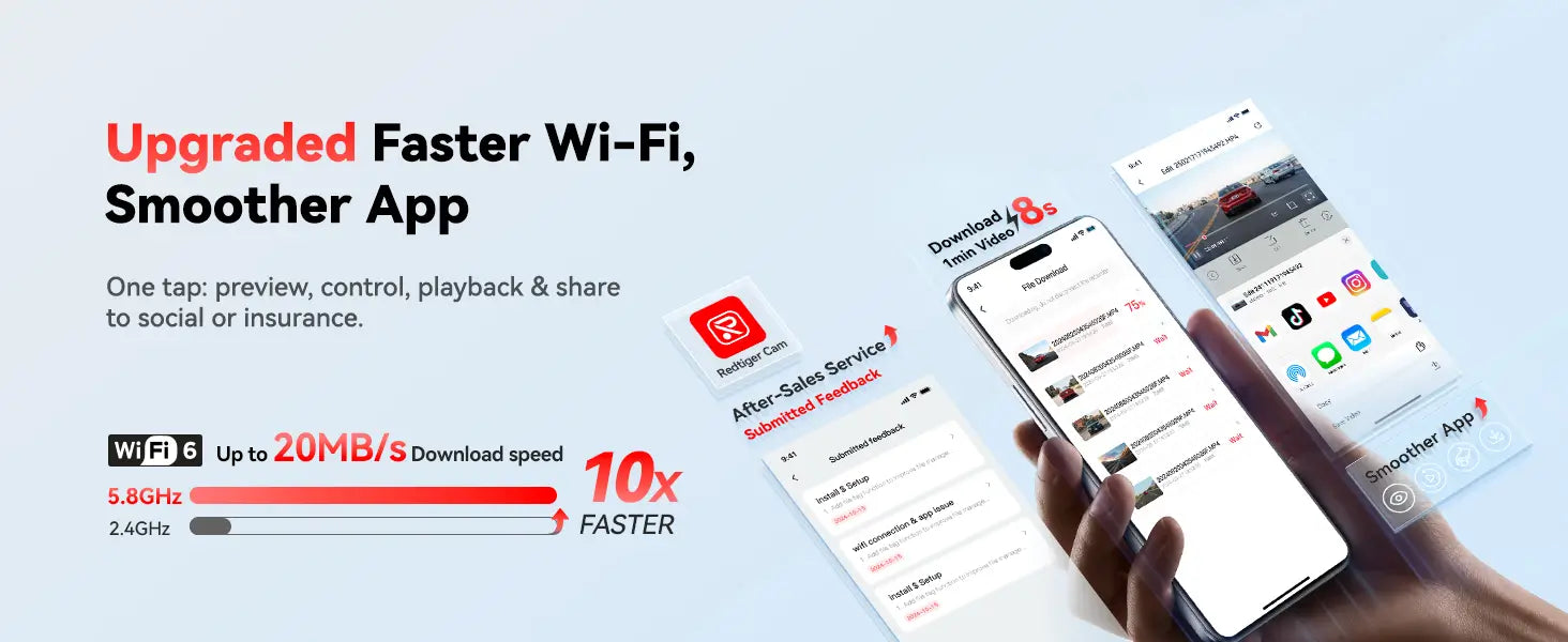 Redtiger F7NP Dash Cam 5G WiFi-6