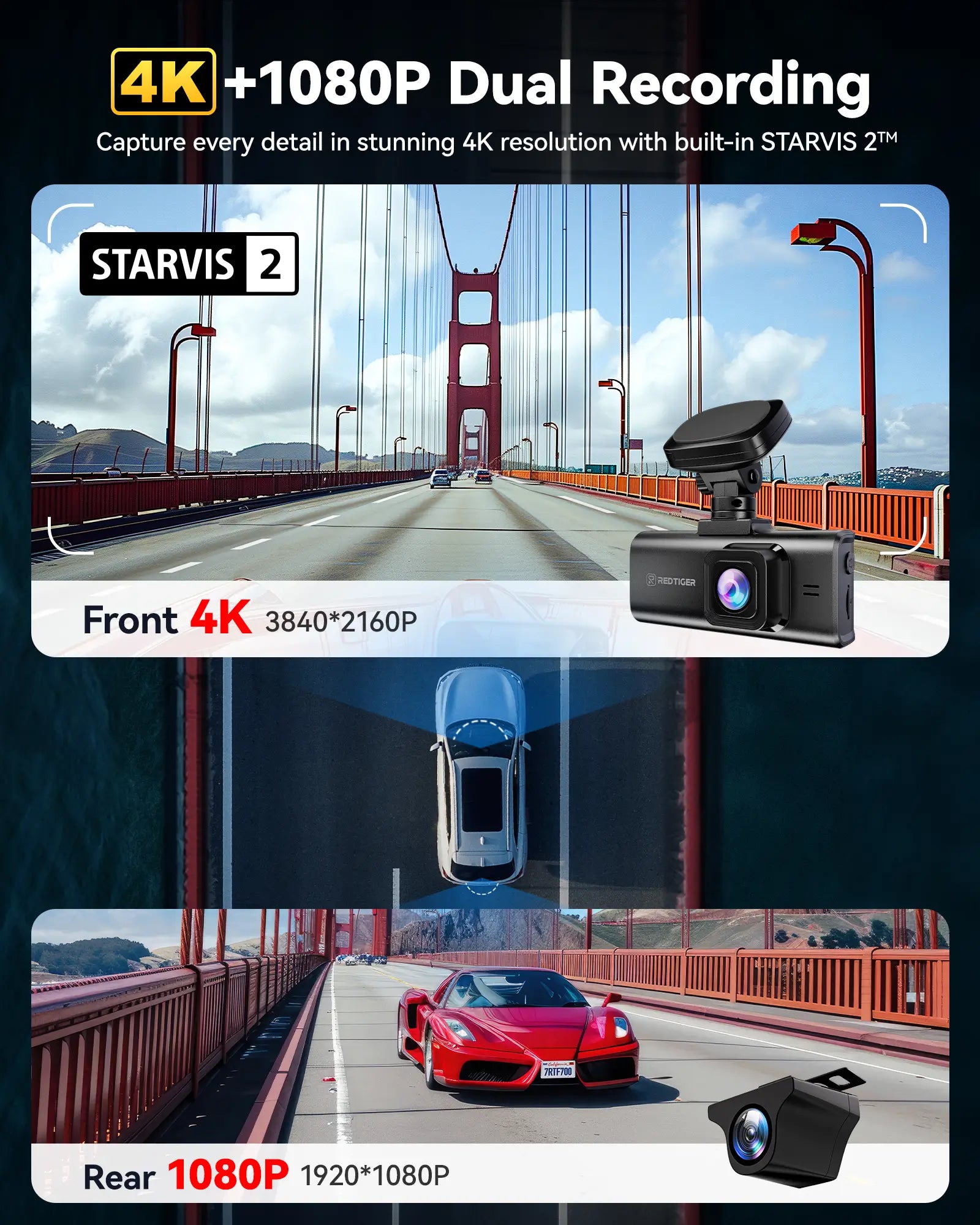 REDTIGER F7N Elite 4K Sony STARVIS 2 5.8GHz WiFi Touchscreen Voice Control Dual Dash Cam REDTIGER Official