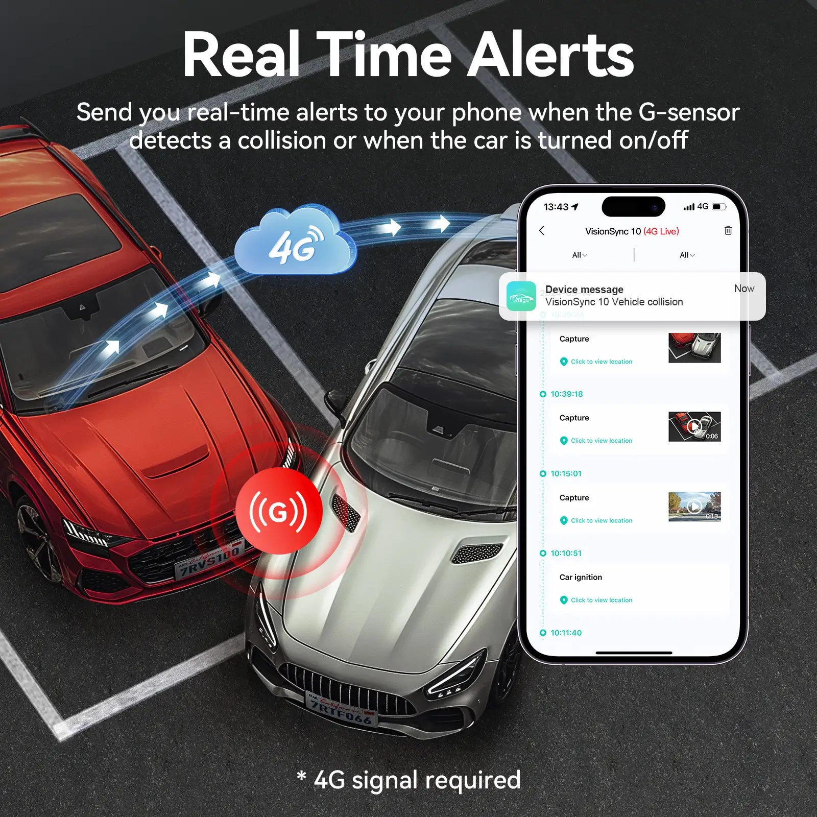 Redtiger VS10 4G Lte Cloud Storage 2.5K Wireless Parking Alarm Dash Cam REDTIGER Official