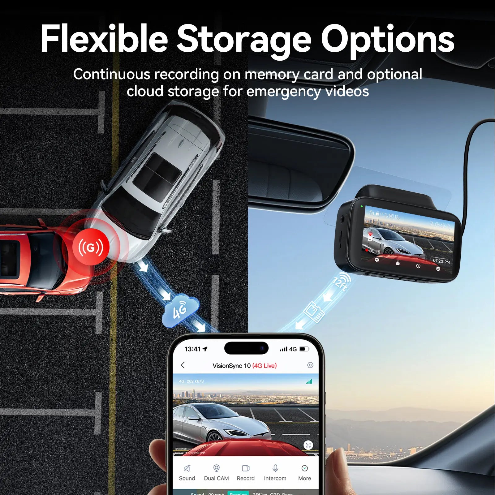 Redtiger VS10 4G Lte Cloud Storage 2.5K Wireless Parking Alarm Dash Cam REDTIGER Official