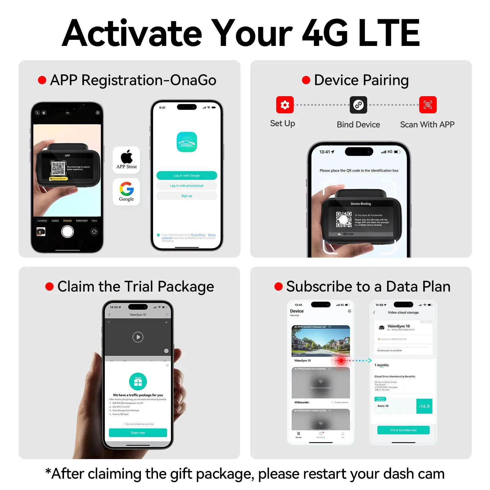 Redtiger VS10 4G Lte Cloud Storage 2.5K Wireless Parking Alarm Dash Cam REDTIGER Official