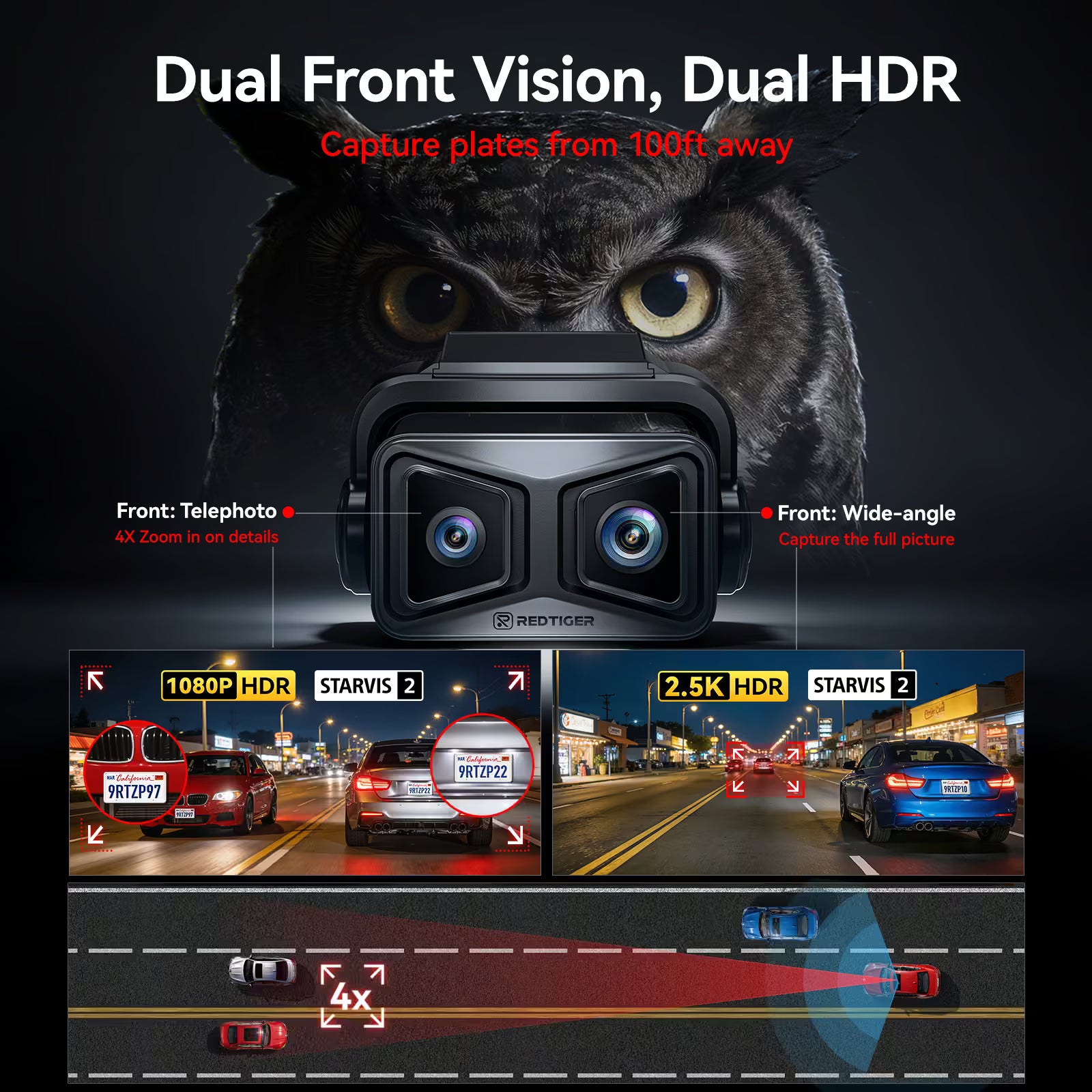 Redtiger ZoomPix-1 Tele 3CH EIS Dash Cam-2.5K+1080P 4x Optical Zoom+1080P,STARVIS 2 HDR