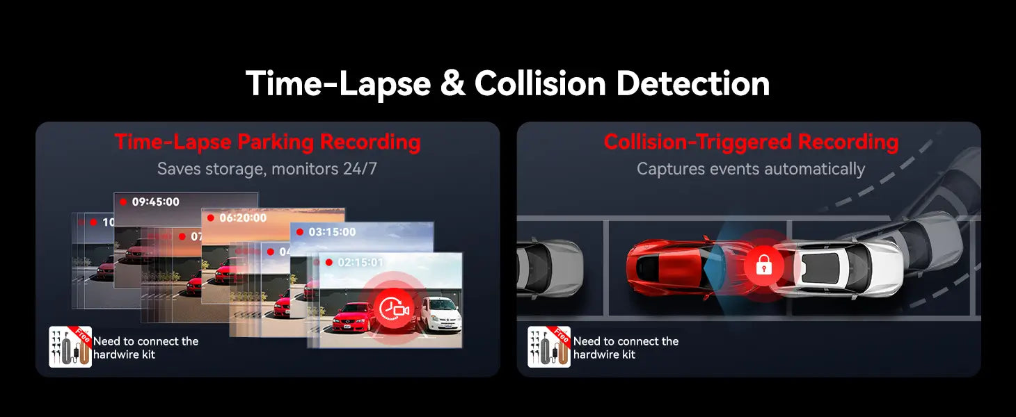 Parking Monitor Dash Cam Protect Your Vehicle Safety