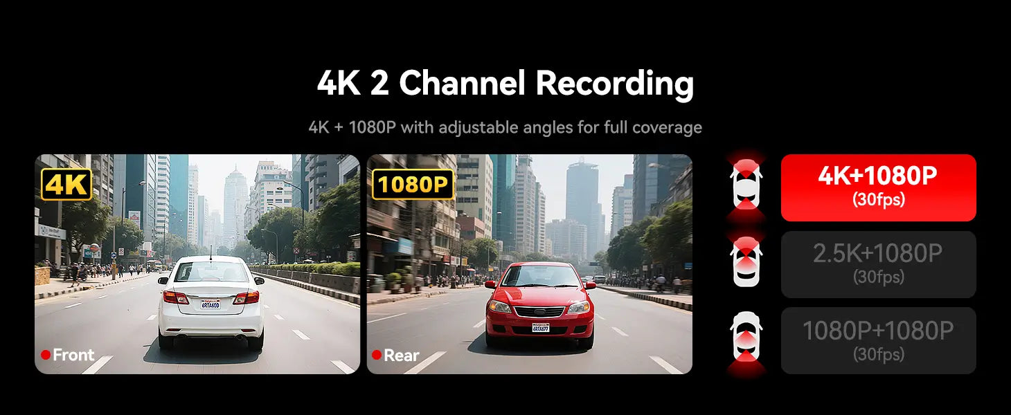 Ultra HD 4K Front and HD 1080P Rear Dual Recording Dash Cam