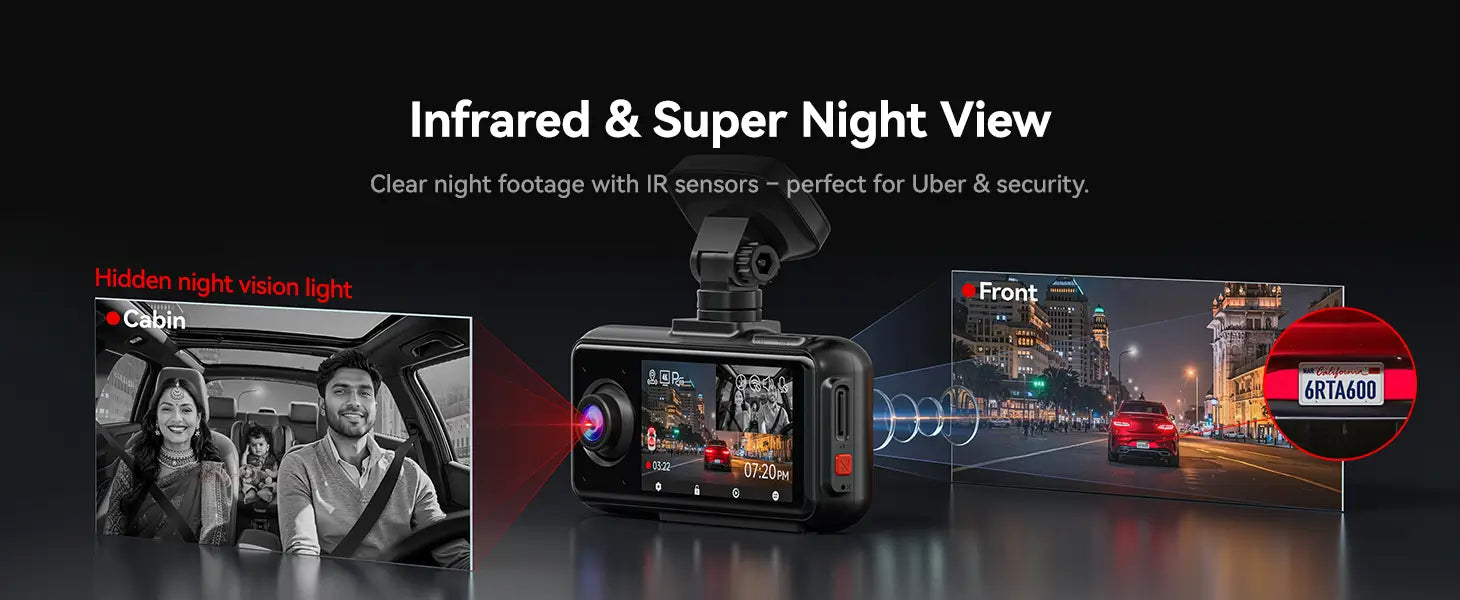 Super Night Vision Low Light Performance Improved Dash Cam