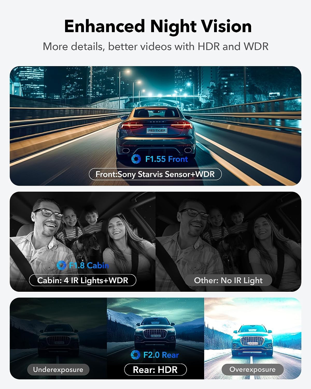 Redtiger F17 3-Channel 5G Wifi Dash Cam Hot Sales REDTIGER Dash Cam