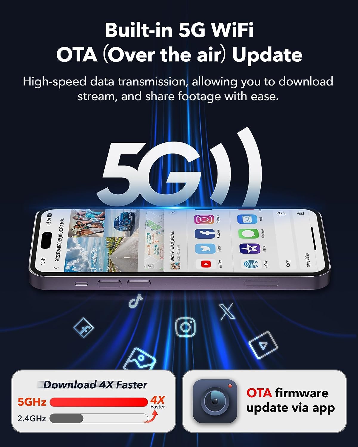 Redtiger F17 3-Channel 5G Wifi Dash Cam Hot Sales REDTIGER Dash Cam