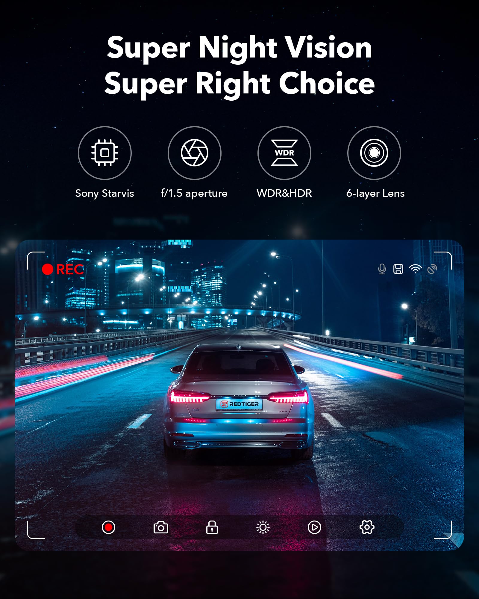 Redtiger F7NP 4K Front Rear Dash Cam-Refurbished Hot Sales REDTIGER Dash Cam