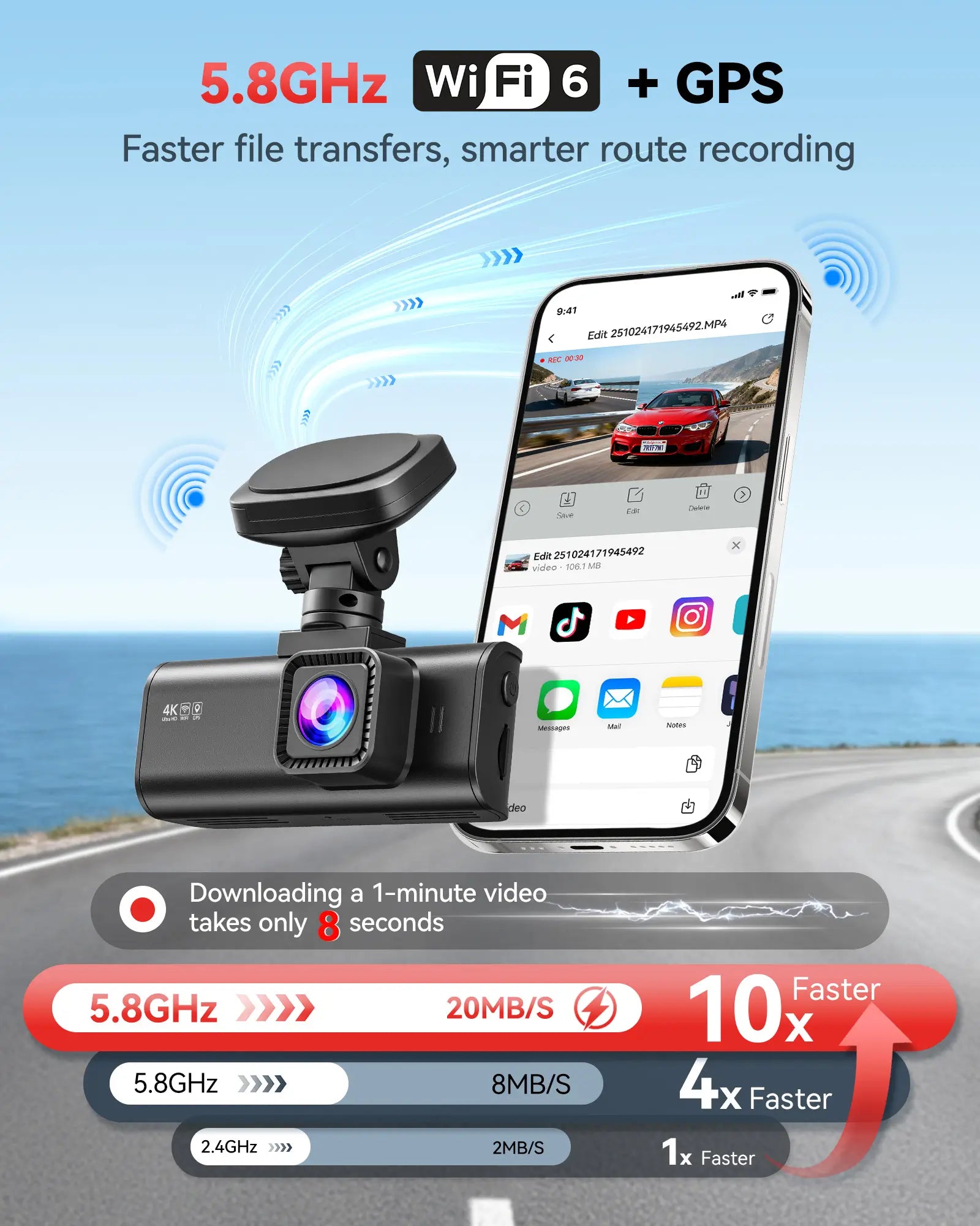 Redtiger F7N 4K Dual Front and Rear Dash Cam With 64GB SD Card Hot Sales REDTIGER Dash Cam