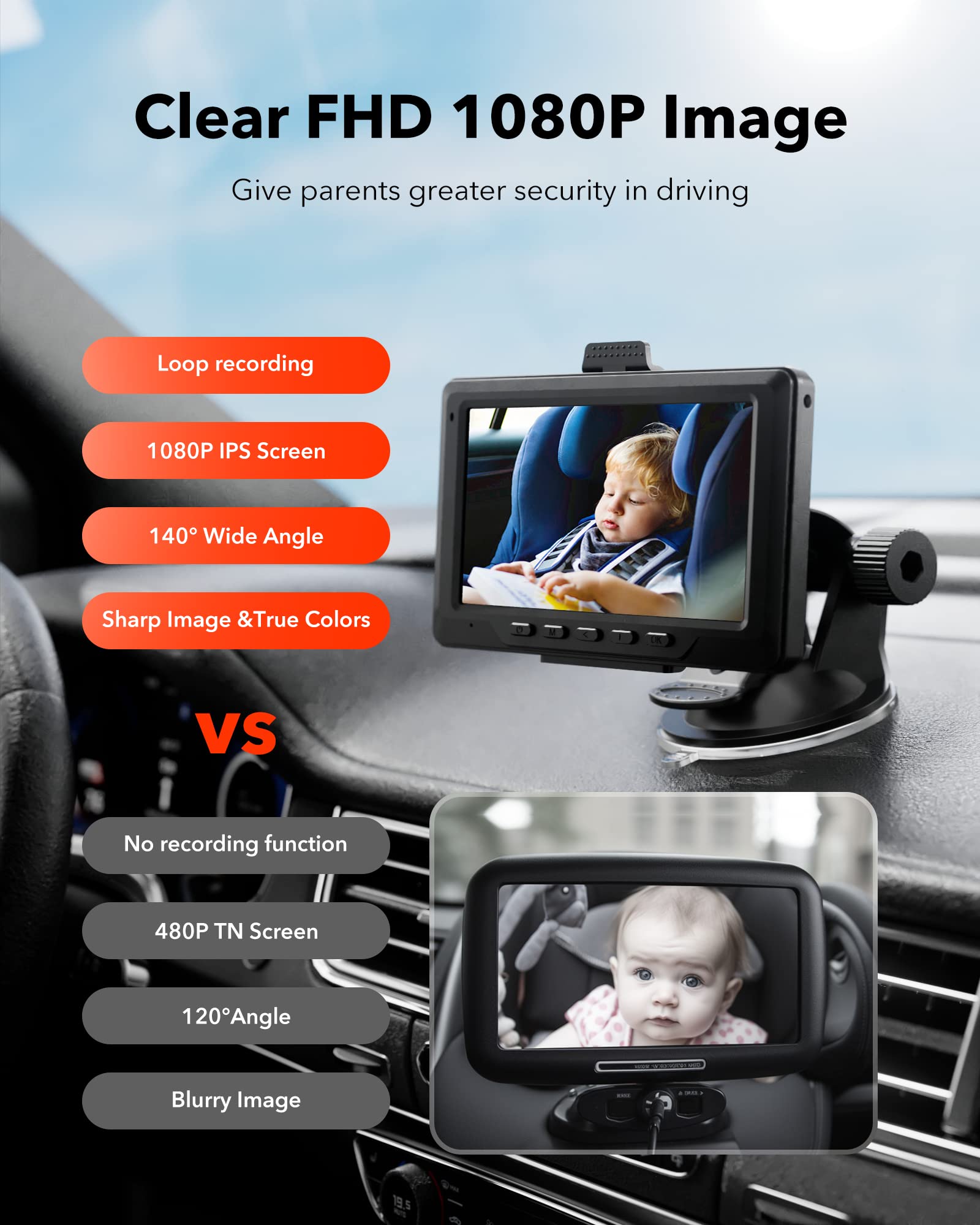 Redtiger 1080P Full-Color Night Vision Rear Facing Baby Monitor Hot Sales REDTIGER Dash Cam