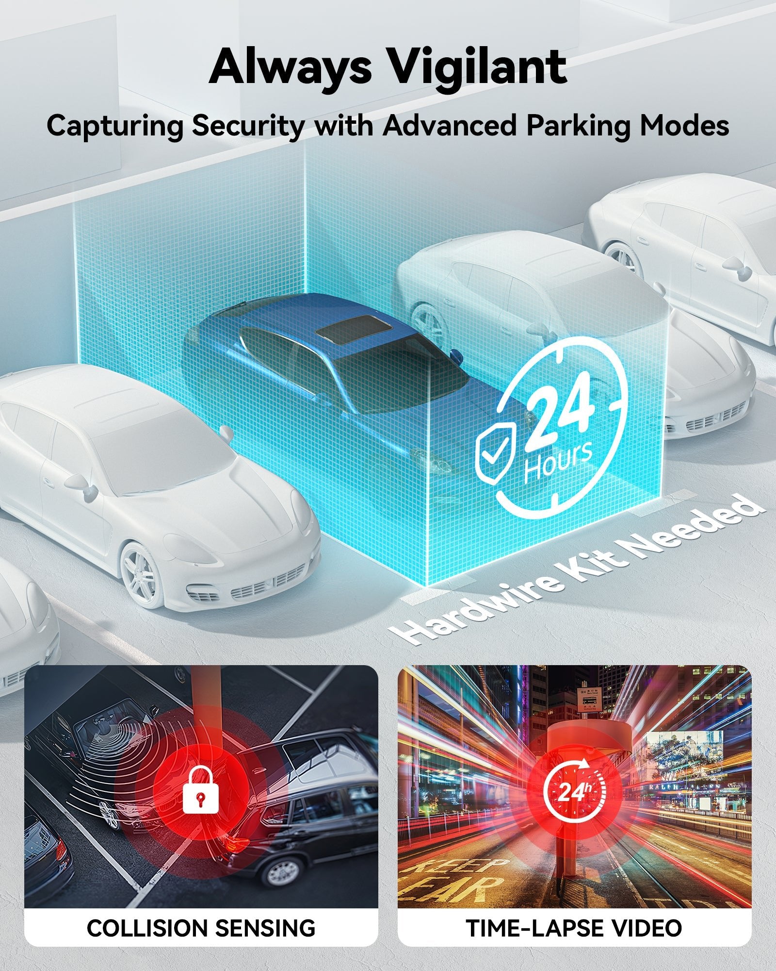 Redtiger F8 5GHz Wifi Touch Screen 4K Front Dash Cam Hot Sales REDTIGER Official