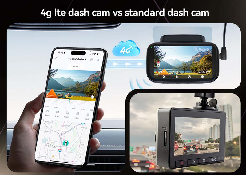 4G LTE Dash Cam vs Standard Dash Cam: Which One Do You Need?