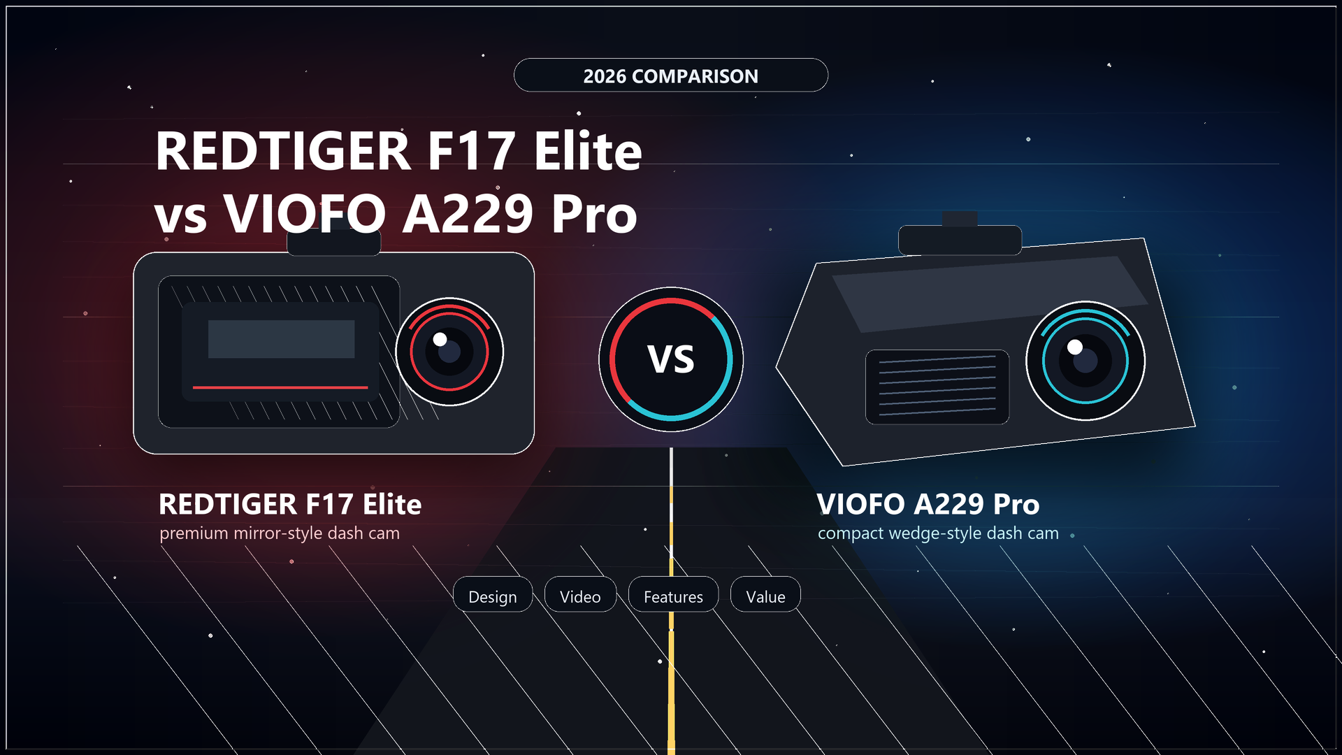 REDTIGER F17 Elite vs VIOFO A229 Pro: 2026 Comparison