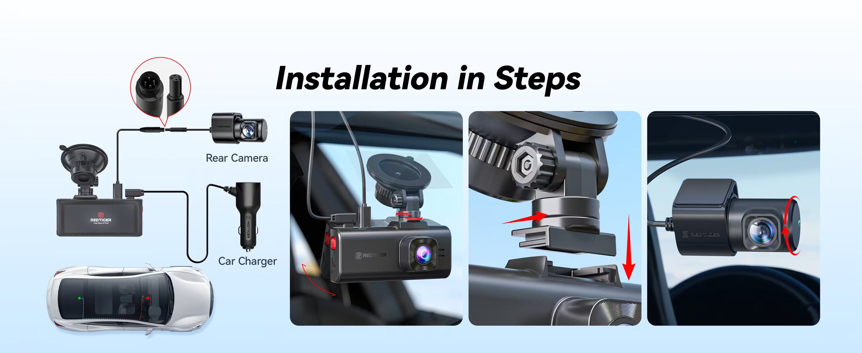 Step-by-step installation guide for a car camera system on a blue background