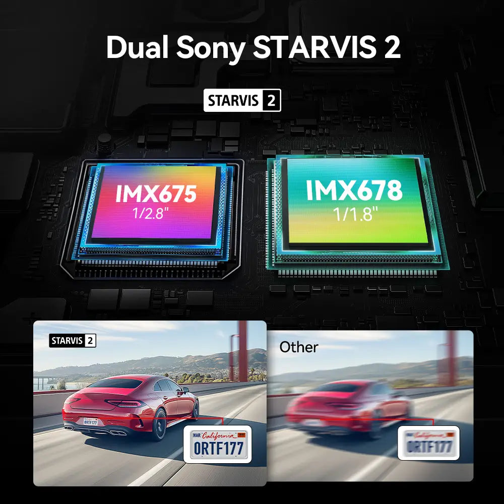 REDTIGER F17 Elite 4K 3 Channel Dash Cam Sony STARVIS 2 Dual HDR WIFI 6 Full Night Color