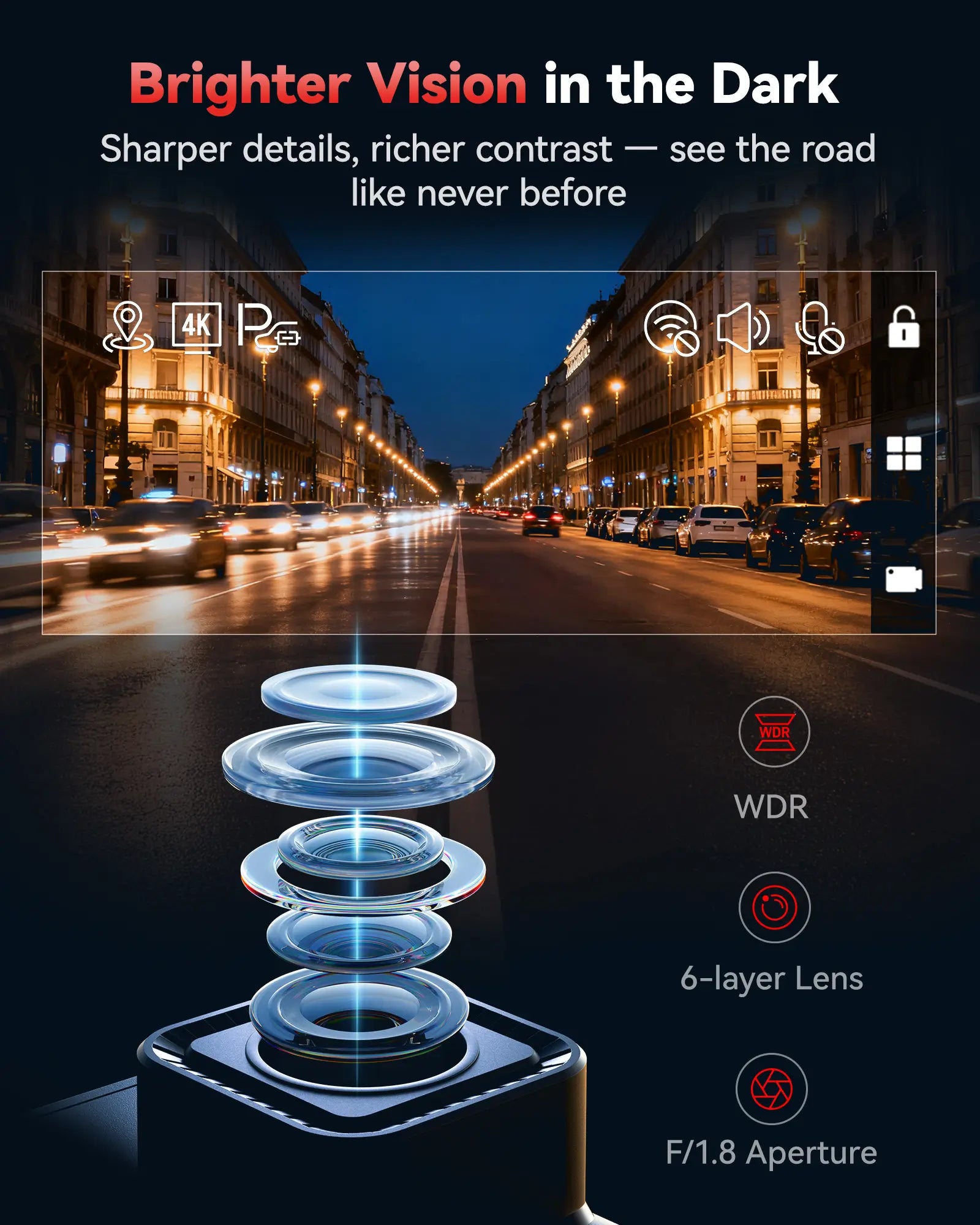 Redtiger F7N 4K Dual Front and Rear Dash Cam With 64GB SD Card Hot Sales REDTIGER Dash Cam