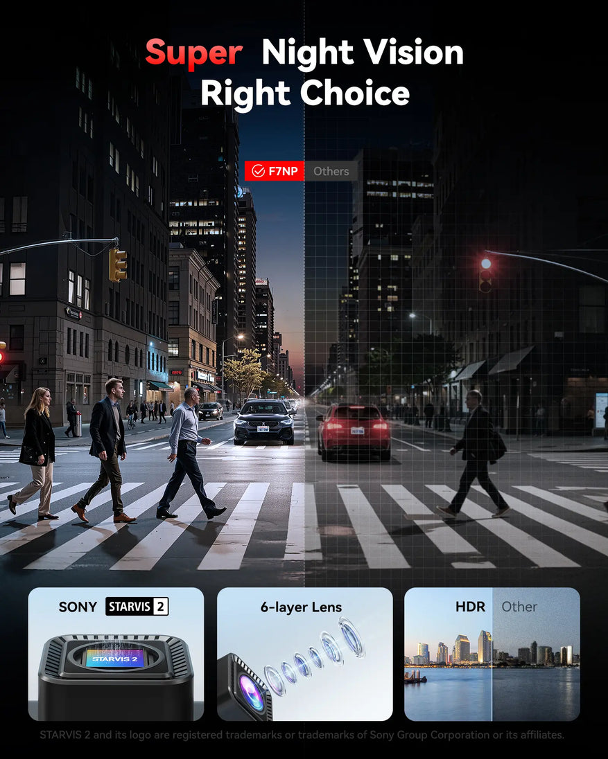 Redtiger F7NP Dash Cam