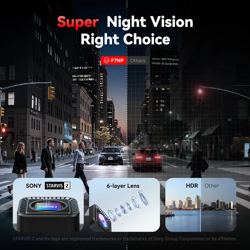 REDTIGER F7NP Dash Cam Front and Rear, 4K Full HD Car Camera with STARVIS 2, 3.18” IPS Screen, Free 128GB Card, 5.8GHz Wi-Fi, GPS, Night Vision, Loop Recording, Parking Mode - REDTIGER Official