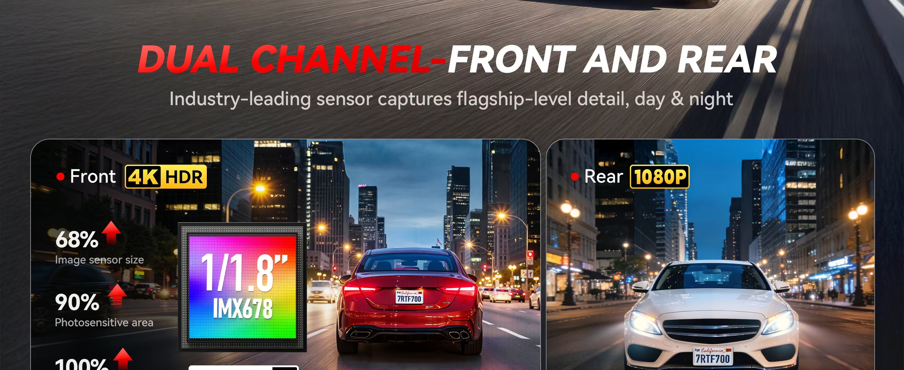 Advertisement for a car camera system with dual channel front and rear, showing night-time city street scenes.