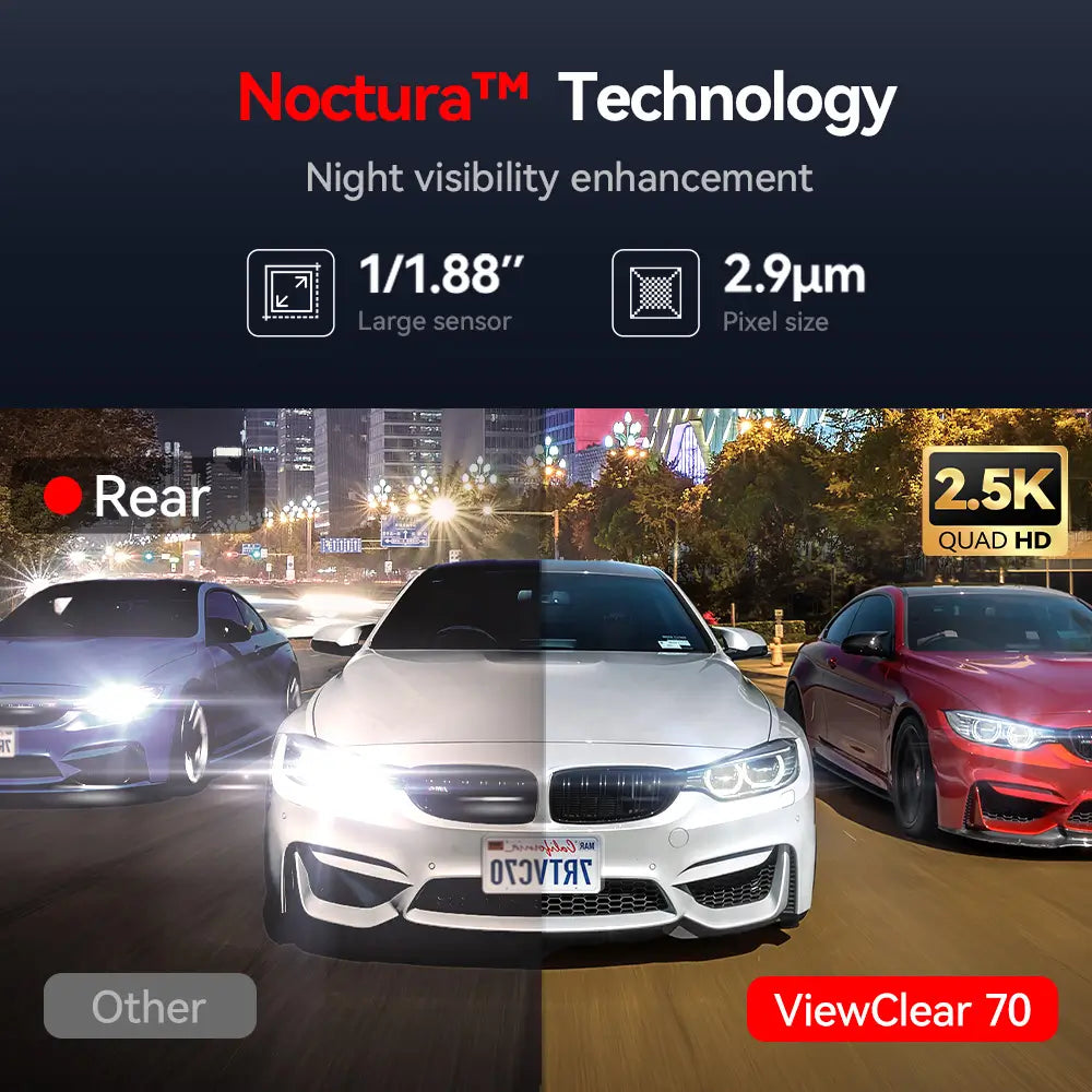 Redtiger ViewClear-70 4K Dual HDR 5.8Ghz WiFi-6 Super Night Vision Dual Dash Cam - REDTIGER Official