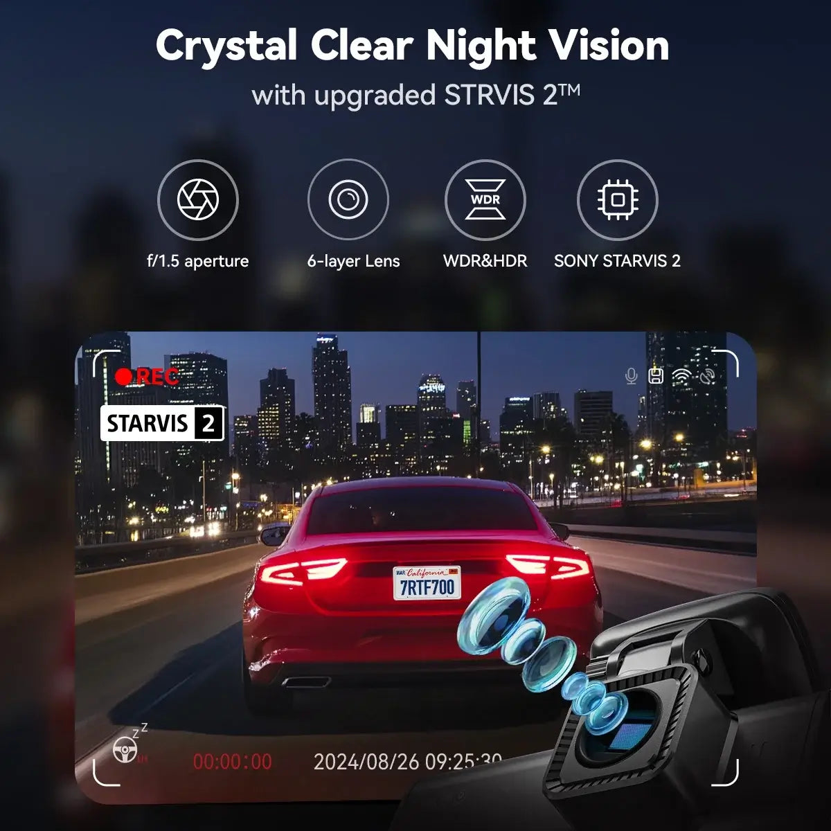 REDTIGER 4K Front and Rear Dash Cam, STARVIS 2 Sensor, 4K/2.5K+1080P Dual Dash Dam, Built-in WiFi & GPS, 3.18-inch IPS Screen, 170° Wide Angle, Parking Mode, 64GB card - REDTIGER Official