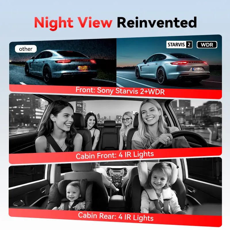 Redtiger F17 Pro 4K 4-Channel STARVIS 2 Dash Cam REDTIGER Official
