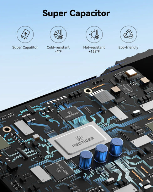 Redtiger F7NP Dash Cam