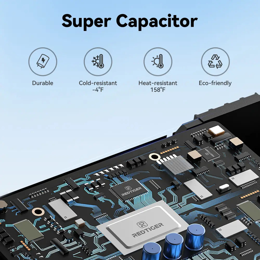 REDTIGER F7NP Dash Cam Front and Rear, 4K Full HD Car Camera with STARVIS 2, 3.18” IPS Screen, Free 128GB Card, 5.8GHz Wi-Fi, GPS, Night Vision, Loop Recording, Parking Mode - REDTIGER Official