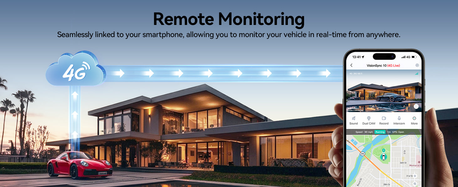 Remote Monitoring